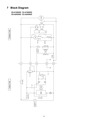 Page 1313
7 Block Diagram 