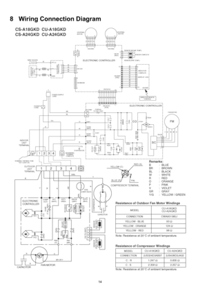 Page 1414
8 Wiring Connection Diagram 