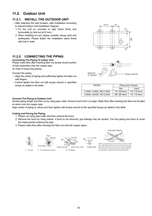 Page 2525
11.2. Outdoor Unit
11.2.1. INSTALL THE OUTDOOR UNIT
• After selecting the best location, start installation according
to Indoor/Outdoor Unit Installation Diagram.
1. Fix the unit on concrete or rigid frame firmly and
horizontally by bolt nut (ø10 mm).
2. When installing at roof, please consider strong wind and
earthquake. Please fasten the installation stand firmly
with bolt or nails.
11.2.2. CONNECTING THE PIPING
Connecting The Piping To Indoor Unit
Please make flare after inserting flare nut (locate...