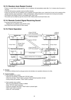 Page 4444
12.13. Random Auto Restart Control
• If there is a power failure during operation, the air conditioner will automatically restart after 3 to 4 minutes when the power is
resumed.
• It will start with previous operation mode and airflow direction.
• If there are more than one air conditioner unit in operation and power failure occur, restart time for each unit to operate will be
decided randomly using 4 parameters:- intake air temperature, setting temperature, fan speed and air swing louver position.
•...