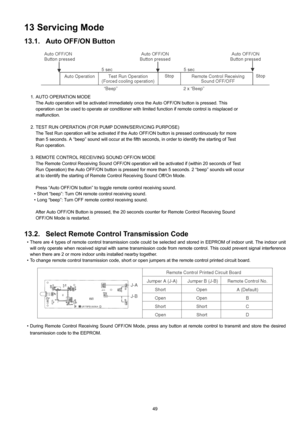 Page 4949
13 Servicing Mode
13.1. Auto OFF/ON Button
1. AUTO OPERATION MODE
The Auto operation will be activated immediately once the Auto OFF/ON button is pressed. This
operation can be used to operate air conditioner with limited function if remote control is misplaced or
malfunction.
2. TEST RUN OPERATION (FOR PUMP DOWN/SERVICING PURPOSE)
The Test Run operation will be activated if the Auto OFF/ON button is pressed continuously for more
than 5 seconds. A “beep” sound will occur at the fifth seconds, in order...