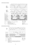 Page 3636 a) Normal Deicing Time Diagram
(b) Overload Deicing Time Diagram 