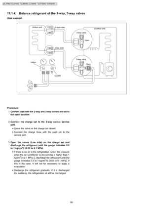 Page 60(Gas leakage)
 1. Confirm that both the 2-way and 3-wayvalves are set to
the open position.
 2. Connect the charge set tothe 3-way valve’s service
port.
 • Leave the valve on the charge set closed.
 • Connect the charge hose with the push pin to the
service port.
 3. Open the valves(Low side) on the charge set and
discharge the refrigerant until the gauge indicates 0.5
to 1 kg/cm
2G (0.05 to 0.1 MPa).
 • If there is no air in the refrigeration cycle [ the pressure
when the air conditioner is not running...