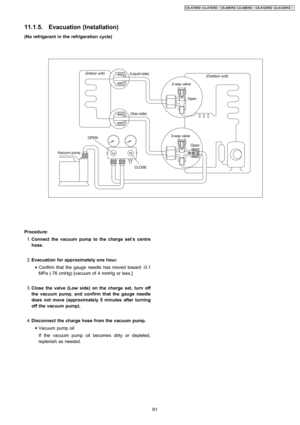 Page 61(No refrigerant in the refrigeration cycle)
 1. Connect the vacuum pump to the charge set’s centre
hose.
 2. Evacuation for approximately one hour.
 • Confirm that the gauge needle has moved toward -0.1
MPa (-76 cmHg) [vacuum of 4 mmHg or less.]
 3. Closethe valve(Low side) on thecharge set, turn off
the vacuum pump, and confirm that the gauge needle
does not move (approximately 5 minutes after turning
off the vacuum pump).
 4. Disconnect the charge hose from the vacuum pump.
 • Vacuum pump oil
If the...