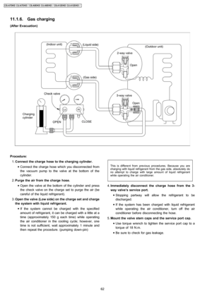 Page 6211.1.6. Gas charging
(After Evacuation)
 1. Connect the charge hose to the charging cylinder.
 • Connect the charge hose which you disconnected from
the vacuum pump to the valve at the bottom of the
cylinder.
 2. Purge the air from the charge hose.
 • Open the valve at the bottom of the cylinder and press
the check valve on the charge set to purge the air (be
careful of the liquid refrigerant).
 3. Open the valve(Low side) on thecharge set and charge
the system with liquid refrigerant.
 • If the system...