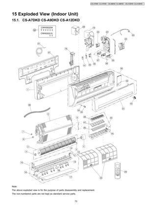 Page 7315 Exploded View (Indoor Unit)
15.1. CS-A7DKD CS-A9DKD CS-A12DKD
Note:
The above exploded view is for the purpose of parts disassembly and replacement.
The non-numbered parts are not kept as standard service parts.
73
CS-A7DKD CU-A7DKD / CS-A9DKD CU-A9DKD / CS-A12D KD CU-A12D KD / 