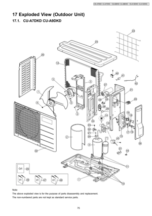 Page 7517 Exploded View (Outdoor Unit)
17.1. CU-A7DKD CU-A9DKD
Note:
The above exploded view is for the purpose of parts disassembly and replacement.
The non-numbered parts are not kept as standard service parts.
75
CS-A7DKD CU-A7DKD / CS-A9DKD CU-A9DKD / CS-A12D KD CU-A12D KD / 