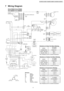 Page 177 Wiring Diagram
17
CS-A7DKD CU-A7DKD / CS-A9DKD CU-A9DKD / CS-A12D KD CU-A12D KD / 