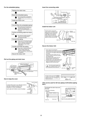 Page 2626 For the embedded piping
Pull out the piping and drain hose
How to keep the coverInsert the connecting cable
Install the Indoor unit
Secure the Indoor Unit
(This can be used for left rear piping & left bottom piping 
also.) 