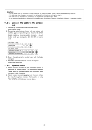 Page 2929
11.3.4. Connect The Cable To The Outdoor
Unit
1. Remove the control board cover from the unit by
loosening the screw.
2. Connecting cable between indoor unit and outdoor unit
shall be approved polychloroprene sheathed 3 (C7GK,
C9GK, C12GK) or 5 (A7GK, A9GK, A12GK) × 1.5 mm
2
flexible cord, type designation 245 IEC 57 or heavier
cord.
3. Secure the cable onto the control board with the holder
(clamper).
4. Attach the control board cover back to the original
position with the screw.
11.3.5. Pipe...