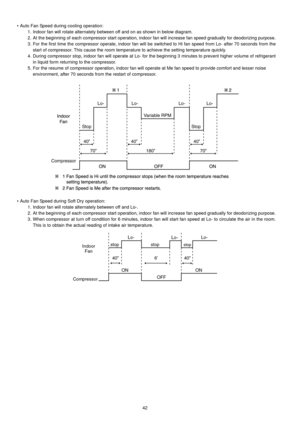 Page 4242 • Auto Fan Speed during cooling operation:
1. Indoor fan will rotate alternately between off and on as shown in below diagram.
2. At the beginning of each compressor start operation, indoor fan will increase fan speed gradually for deodorizing purpose.
3. For the first time the compressor operate, indoor fan will be switched to Hi fan speed from Lo- after 70 seconds from the
start of compressor. This cause the room temperature to achieve the setting temperature quickly.
4. During compressor stop,...