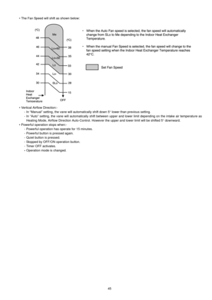 Page 4545 • The Fan Speed will shift as shown below:
• Vertical Airflow Direction:-
- In “Manual” setting, the vane will automatically shift down 5° lower than previous setting.
- In “Auto” setting, the vane will automatically shift between upper and lower limit depending on the intake air temperature as
Heating Mode, Airflow Direction Auto-Control. However the upper and lower limit will be shifted 5° downward.
• Powerful operation stops when:-
- Powerful operation has operate for 15 minutes.
- Powerful button...