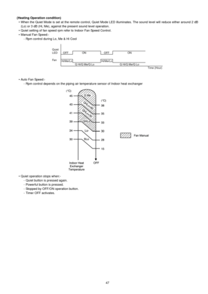 Page 4747 (Heating Operation condition)
• When the Quiet Mode is set at the remote control, Quiet Mode LED illuminates. The sound level will reduce either around 2 dB
(Lo) or 3 dB (Hi, Me), against the present sound level operation.
• Quiet setting of fan speed rpm refer to Indoor Fan Speed Control.
• Manual Fan Speed:-
- Rpm control during Lo, Me & Hi Cool
• Auto Fan Speed:-
- Rpm control depends on the piping air temperature sensor of Indoor heat exchanger
• Quiet operation stops when:-
- Quiet button is...