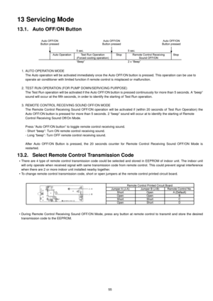 Page 5555
13 Servicing Mode
13.1. Auto OFF/ON Button
1. AUTO OPERATION MODE
The Auto operation will be activated immediately once the Auto OFF/ON button is pressed. This operation can be use to
operate air conditioner with limited function if remote control is misplaced or malfunction.
2. TEST RUN OPERATION (FOR PUMP DOWN/SERVICING PURPOSE)
The Test Run operation will be activated if the Auto OFF/ON button is pressed continuously for more than 5 seconds. A “beep”
sound will occur at the fifth seconds, in order...