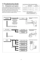 Page 5757
14 Troubleshooting Guide
14.1. Refrigeration cycle system
In order to diagnose malfunctions, make sure that there are no
electrical problems before inspecting the refrigeration cycle.
Such problems include insufficient insulation, problem with the
power source, malfunction of a compressor and a fan.
The normal outlet air temperature and pressure of the
refrigeration cycle depends on various conditions, the standard
values for them are shown in the table to the right. 