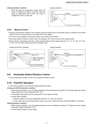 Page 31(Heating Operation condition)
 • When the piping air temperature reaches 38°C, the
louver is changed from upper to lower limit. When the
piping air temperature falls to 35°C, the louver is
changed from lower to upper limit.
Cooling and Soft Dry Operation
(Cooling and Soft Dry Operation condition)Heating Operation
Heating Operation
8.8.2. Manual Control
 • When the vertical airflow direction is set to Manual using the remote control, the automatic airflow is released and the airflow
direction louver move...