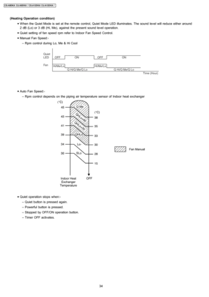 Page 34(Heating Operation condition)
 • When the Quiet Mode is set at the remote control, Quiet Mode LED illuminates. The sound level will reduce either around
2 dB (Lo) or 3 dB (Hi, Me), against the present sound level operation.
 • Quiet setting of fan speed rpm refer to Indoor Fan Speed Control.
 • Manual Fan Speed:-
 − Rpm control during Lo, Me & Hi Cool
 • Auto Fan Speed:-
 − Rpm control depends on the piping air temperature sensor of Indoor heat exchanger
 • Quiet operation stops when:-
 − Quiet button is...