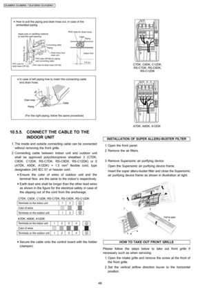 Page 4810.5.5. CONNECT THE CABLE TO THE
INDOOR UNIT
 1. The inside and outside connecting cable can be connected
without removing the front grille.
 2. Connecting cable between indoor unit and outdoor unit
shall be approved polychloroprene sheathed 3 (C7DK,
C9DK, C12DK, RS-C7DK, RS-C9DK, RS-C12DK) or 5
(A7DK, A9DK, A12DK) × 1.5 mm
2flexible cord, type
designation 245 IEC 57 or heavier cord.
 • Ensure the color of wires of outdoor unit and the
terminal Nos. are the same to the indoor’s respectively.
 • Earth...