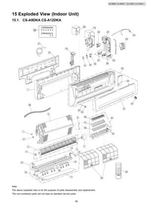 Page 6915 Exploded View (Indoor Unit)
15.1. CS-A9DKA CS-A12DKA
Note:
The above exploded view is for the purpose of parts disassembly and replacement.
The non-numbered parts are not kept as standard service parts.
69
CS-A9DKACU-A9DKA / CS-A12D KA CU-A12D KA / 