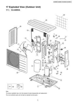 Page 7117 Exploded View (Outdoor Unit)
17.1. CU-A9DKA
Note:
The above exploded view is for the purpose of parts disassembly and replacement.
The non-numbered parts are not kept as standard service parts.
71
CS-A9DKACU-A9DKA / CS-A12D KA CU-A12D KA / 