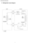 Page 125 Refrigeration Cycle Diagram
12
CS-A9DKACU-A9DKA / CS-A12D KA CU-A12D KA / 