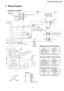 Page 157 Wiring Diagram
15
CS-A9DKACU-A9DKA / CS-A12D KA CU-A12D KA / 