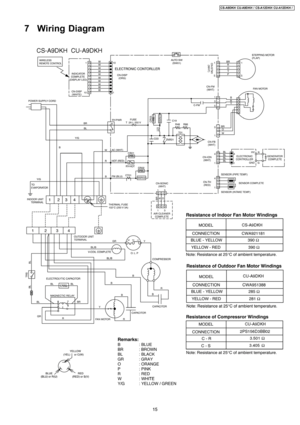 Page 157 Wiring Diagram
15
CS-A9DKH CU-A9DKH / CS-A12D KH CU-A12D KH / 