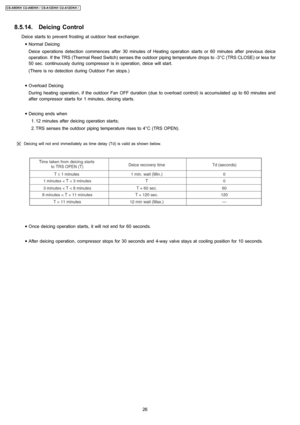 Page 268.5.14. Deicing Control
Deice starts to prevent frosting at outdoor heat exchanger.
 • Normal Deicing
Deice operations detection commences after 30 minutes of Heating operation starts or 60 minutes after previous deice
operation. If the TRS (Thermal Reed Switch) senses the outdoorpiping temperature drops to -3°C (TRS CLOSE) or less for
50 sec. continuously during compressor isin operation, deice will start.
(There is no detection during Outdoor Fan stops.)
 • Overload Deicing
During heating operation, if...