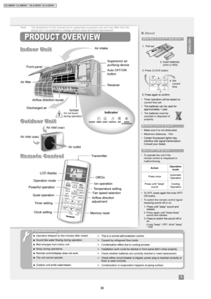 Page 3838
CS-A9DKH CU-A9DKH / CS-A12D KH CU-A12D KH / 