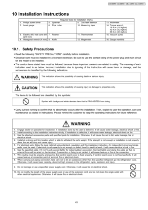 Page 4310 Installation Instructions
Required tools forInstallationWorks
1.Philips screw driver5.Spanner9.Gas leak detector13.Multimeter
2.Level gauge6.Pipe cutter10.Measuring tape14.Torque wrench
18 N.m (1.8 kgf.m)
42 N.m (4.2 kgf.m)
55 N.m (5.5 kgf.m)
3.Electric drill, hole core drill
(ø70 mm)7.Reamer11.Thermometer15.Vacuum pump
4.Hexagonal wrench (4 mm)8.Knife12.Megameter16.Gauge manifo ld
10.1. Safety Precautions
 • Read the following “SAFETY PRECAUTIONS” carefully before installation.
 • Electrical work...