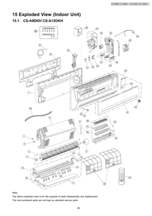 Page 6915 Exploded View (Indoor Unit)
15.1. CS-A9DKH CS-A12DKH
Note:
The above exploded view is for the purpose of parts disassembly and replacement.
The non-numbered parts are not kept as standard service parts.
69
CS-A9DKH CU-A9DKH / CS-A12D KH CU-A12D KH / 