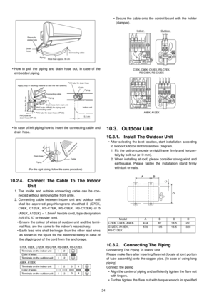 Page 2424 • How to pull the piping and drain hose out, in case of the
embedded piping.
• In case of left piping how to insert the connecting cable and
drain hose.
10.2.4. Connect The Cable To The Indoor
Unit
1. The inside and outside connecting cable can be con-
nected without removing the front grille.
2. Connecting cable between indoor unit and outdoor unit
shall be approved polychloroprene sheathed 3 (C7EK,
C9EK, C12EK, RS-C7EK, RS-C9EK, RS-C12EK) or 5
(A9EK, A12EK) × 1.5mm
2 flexible cord, type designation...