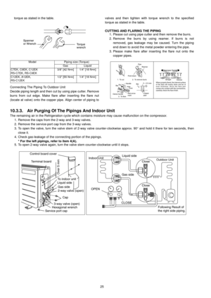 Page 2525 torque as stated in the table.
Connecting The Piping To Outdoor Unit
Decide piping length and then cut by using pipe cutter. Remove
burrs from cut edge. Make flare after inserting the flare nut
(locate at valve) onto the copper pipe. Align center of piping tovalves and then tighten with torque wrench to the specified
torque as stated in the table.
CUTTING AND FLARING THE PIPING
1. Please cut using pipe cutter and then remove the burrs.
2. Remove the burrs by using reamer. If burrs is not
removed, gas...