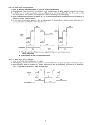 Page 3939 • Auto Fan Speed during cooling operation:
1. Indoor fan will rotate alternately between off and on as shown in below diagram.
2. At the beginning of each compressor start operation, indoor fan will increase fan speed gradually for deodorizing purpose.
3. For the first time the compressor operate, indoor fan will be switched to Hi fan speed from Lo- after 70 seconds from the
start of compressor. This cause the room temperature to achieve the setting temperature quickly.
4. During compressor stop,...