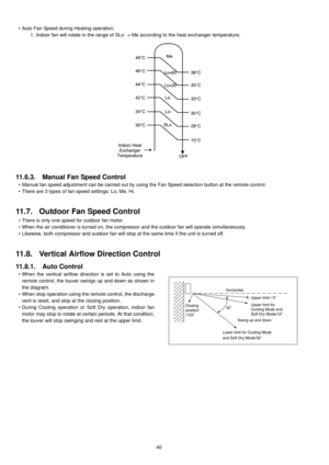 Page 4040 • Auto Fan Speed during Heating operation.
1. Indoor fan will rotate in the range of SLo → Me according to the heat exchanger temperature.
11.6.3. Manual Fan Speed Control
• Manual fan speed adjustment can be carried out by using the Fan Speed selection button at the remote control.
• There are 3 types of fan speed settings: Lo, Me, Hi.
11.7. Outdoor Fan Speed Control
•There is only one speed for outdoor fan motor.
• When the air conditioner is turned on, the compressor and the outdoor fan will...