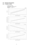 Page 5555
15.2. Operation Characteristics
15.2.1. CS-A9EKH CU-A9EKH 