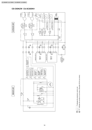 Page 1414
CS-C9DKZW CU-2C18DKH / CS-C9DKZW CU-3C20DKH 