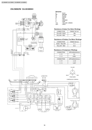 Page 1616
CS-C9DKZW CU-2C18DKH / CS-C9DKZW CU-3C20DKH 