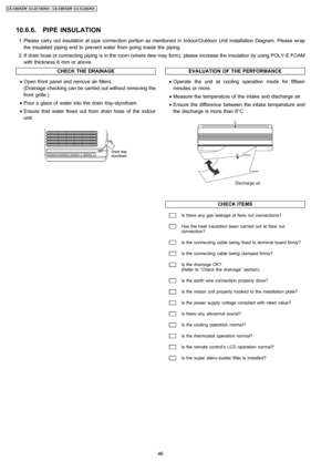 Page 4610.6.6. PIPE INSULATION
CHECK THEDRAINAGE
 • Open front panel and remove air filters.
(Drainage checking can be carriedout without removing the
front grille.)
 • Pour a glass of water into the drain tray-styrofoam.
 • Ensure that water flows out from drain hose of the indoor
unit.
EVALUATION OF THEPERFORMANCE
 • Operate the unit at cooling operation mode for fifteen
minutes or more.
 • Measure the temperature of the intake and discharge air.
 • Ensure the difference between the intake temperature and
the...