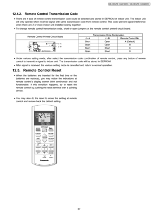 Page 57 • When the batteries are inserted for the first time or the
batteries are replaced, you may notice the indications at
remote control’s display screen blink continuosly and not
functionable. If this condition happens, try to reset the
remote control by pushing the reset terminal with a pointing
device.
 • You may also do the reset to erase the setting at remote
control and restore back the default setting.
12.4.2. Remote Control Transmission Code
 • There are 4 type ofremote control transmission code...