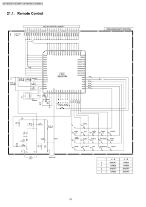 Page 7621.1. Remote Control
76
CS-C9DKZW CU-2C18DKH / CS-C9DKZW CU-3C20DKH 