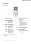 Page 32 Functions
   
 
3
CS-C9DKZW CU-2C18DKH / CS-C9DKZW CU-3C20DKH 