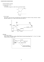 Page 22 • Anti-Dew Formation is control by:
 • Increasing Air Flow Volume
 1. Lo fan speed
Lo fan speed is changed to Lo+ after 30 min to prevent dew formation.
 2. QLo fan speed
Dew formation may occurs at QLo cool, therefore QLocool is operated only 1 hr 30 min (1hr QLo, 30 min QLo + 80 rpm).
After that, it operates at QLo +160rpm (However Quiet LED remains on).
 • Narrowing
 1. Vertical Airflow Direction
During Anti-dew condensation prevention, Airflow Direction Auto-control angle change from 0° - 32° to 20°...