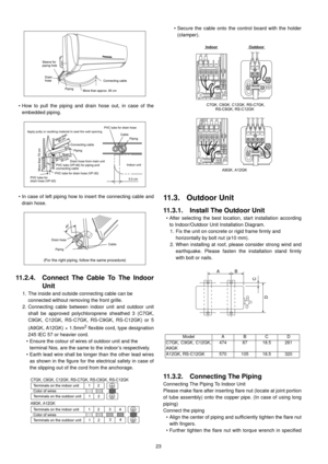 Page 2323 • How to pull the piping and drain hose out, in case of the
embedded piping.
• In case of left piping how to insert the connecting cable and
drain hose.
11.2.4. Connect The Cable To The Indoor
Unit
1. The inside and outside connecting cable can be
connected without removing the front grille.
2. Connecting cable between indoor unit and outdoor unit
shall be approved polychloroprene sheathed 3 (C7GK,
C9GK, C12GK, RS-C7GK, RS-C9GK, RS-C12GK) or 5
(A9GK, A12GK) × 1.5mm
2 flexible cord, type designation...