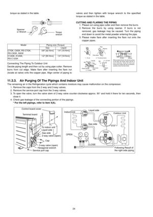 Page 2424 torque as stated in the table.
Connecting The Piping To Outdoor Unit
Decide piping length and then cut by using pipe cutter. Remove
burrs from cut edge. Make flare after inserting the flare nut
(locate at valve) onto the copper pipe. Align center of piping tovalves and then tighten with torque wrench to the specified
torque as stated in the table.
CUTTING AND FLARING THE PIPING
1. Please cut using pipe cutter and then remove the burrs.
2. Remove the burrs by using reamer. If burrs is not
removed, gas...