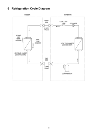 Page 1313
6 Refrigeration Cycle Diagram 