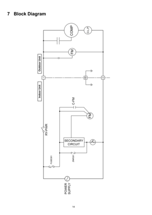 Page 1414
7 Block Diagram 