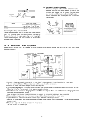Page 2424 Connecting The Piping To Outdoor Unit
Decide piping length and then cut by using pipe cutter. Remove
burrs from cut edge. Make flare after inserting the flare nut
(locate at valve) onto the copper pipe. Align center of piping to
valves and then tighten with torque wrench to the specified
torque as stated in the table.CUTTING AND FLARING THE PIPING
1. Please cut using pipe cutter and then remove the burrs.
2. Remove the burrs by using reamer. If burrs is not
removed, gas leakage may be caused. Turn the...