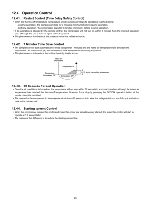 Page 2929
12.4. Operation Control
12.4.1. Restart Control (Time Delay Safety Control)
When the thermo-off temperature (temperature which compressor stops to operate) is reached during:-
- Cooling operation - the compressor stops for 3 minutes (minimum) before resume operation.
- Soft Dry operation - the compressor stops for 6 minutes (minimum) before resume operation.
 If the operation is stopped by the remote control, the compressor will not turn on within 3 minutes from the moment operation
stop, although...