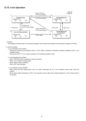 Page 4040
12.15. e-ion Operation
1. Purpose
This operation provides clean air by producing negative ions to attract dust captured at the positively charged e-ion filters.
2. Control Condition
a. e-ion operation start condition
 During unit running at any operation mode, if “e-ion” button is pressed, combination operation (operation mode + e-ion
operation) starts.
 During unit is OFF, if “e-ion” button is pressed, e-ion individual operation starts.
b. e-ion operation stop condition
 When “OFF/ON” button is...